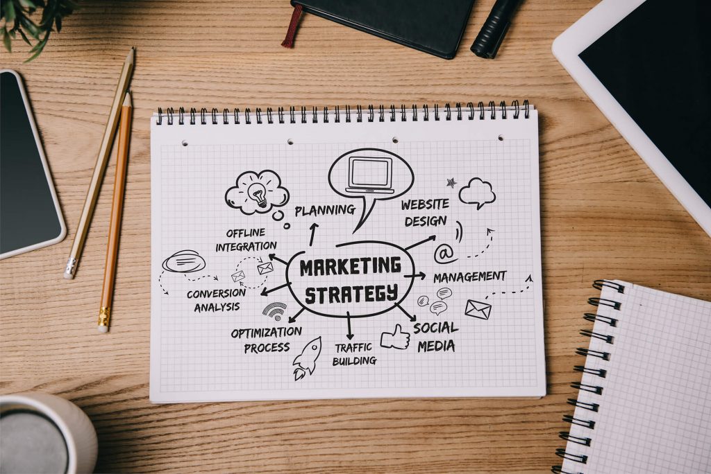 Is Business Marketing Effective
